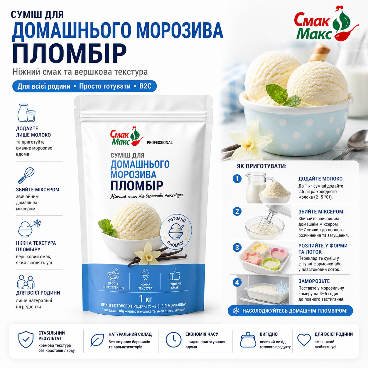 Суміш для домашнього морозива Пломбір B2C Смакмакс